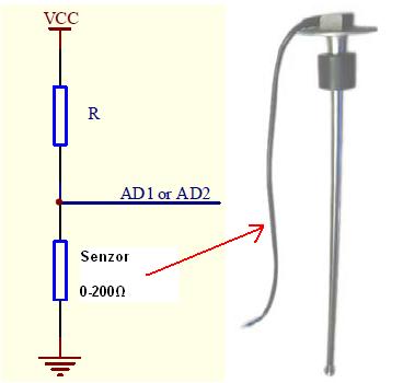 schema senzor